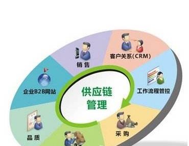 爱尔兰华人超市